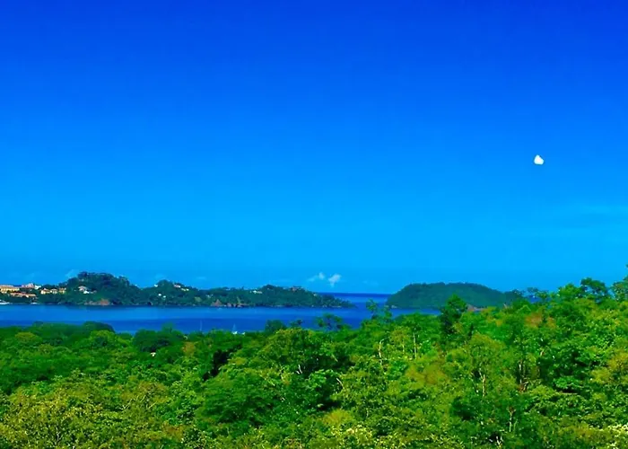 Horizon